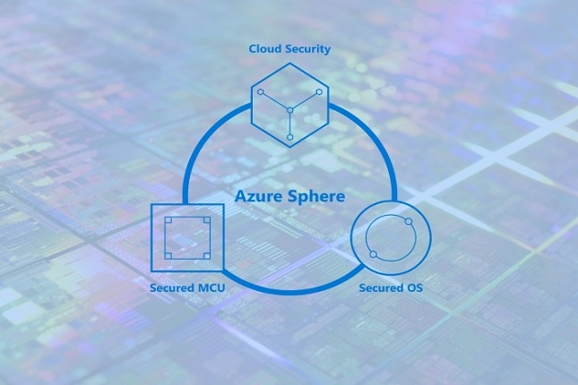 Microsoft presenta su solución Azure Sphere basado en Linux