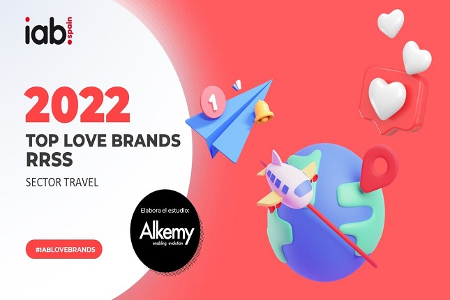 Top Love Brands desvela las marcas de travel mejor valoradas en las redes